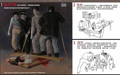 酷刑摧残好人 中共警察灭绝人性（图）