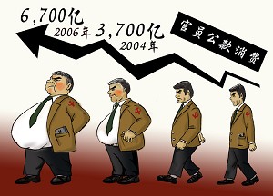 时事漫画：贪官的肚皮（清心漫画工作室）