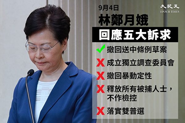 林郑撤回修例 中共被自己煽动的网民反噬