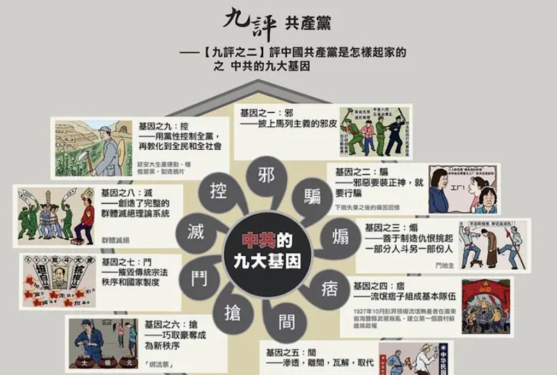 【九评征文】赤难史脉：从“大革命”到“大饥荒”（一）