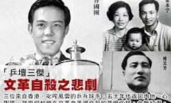 国家足球队头号前锋文革缘何自杀？